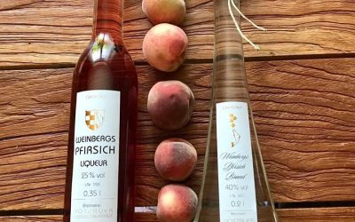 Sommerzeit